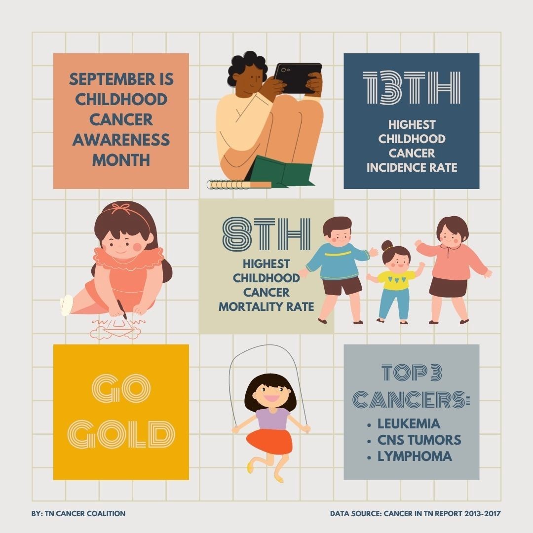 CancerawarenessGraphic CancerawarenessGraphic